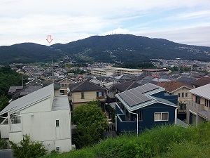 生駒山地