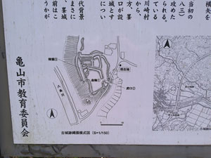 古城